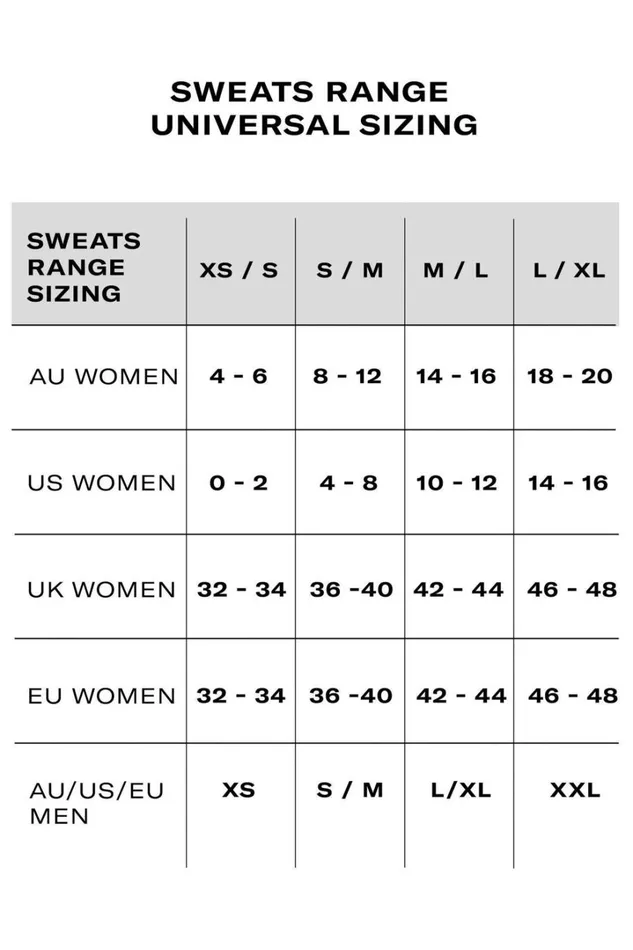 The Hunger Project X Showpo Mid Waisted Sweatpants In Grey Women Showpo Activewear