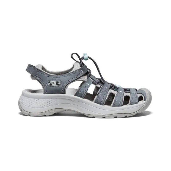 Women KEEN Sandals Astoria West Leather Sandal