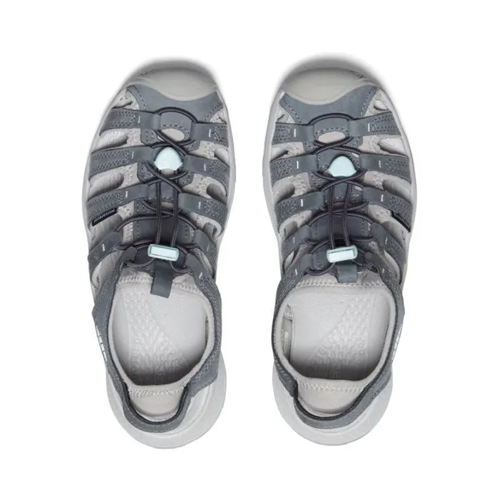 Women KEEN Sandals Astoria West Leather Sandal Women KEEN Sandals Astoria West Leather Sandal
