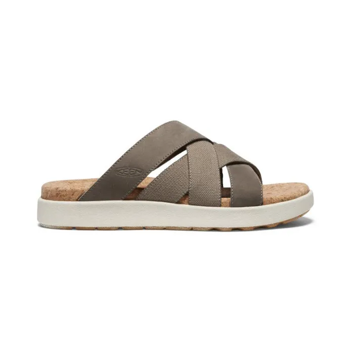 Women KEEN SlipOns Wedge Sandals