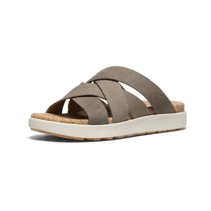 Women KEEN SlipOns Wedge Sandals Women KEEN SlipOns Wedge Sandals