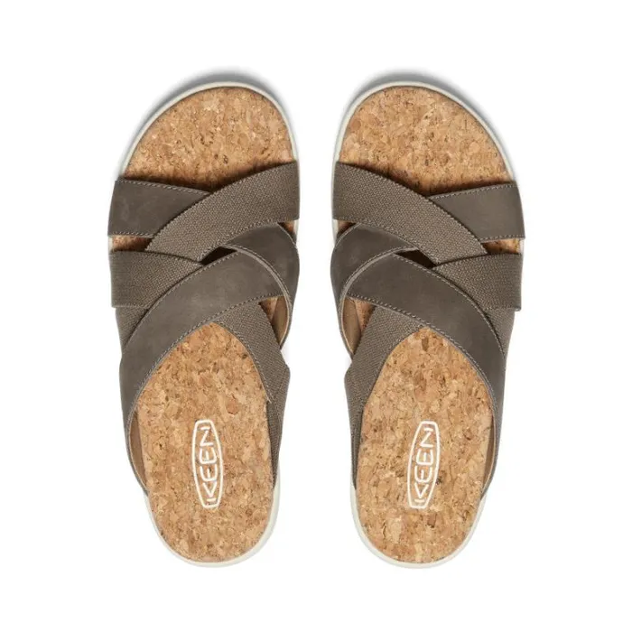 Women KEEN SlipOns Wedge Sandals Women KEEN SlipOns Wedge Sandals