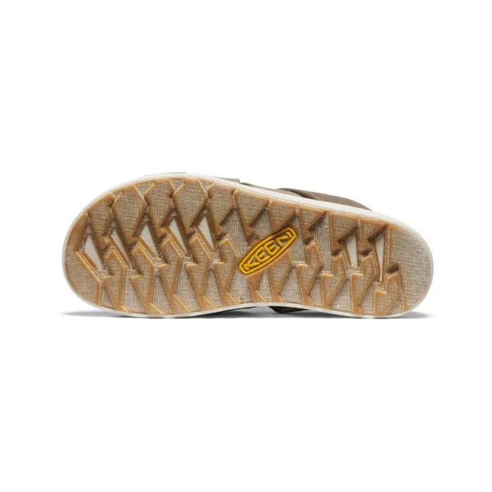 Women KEEN SlipOns Wedge Sandals Women KEEN SlipOns Wedge Sandals